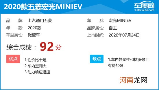 2020款五菱宏光MINIEV完全评价报告