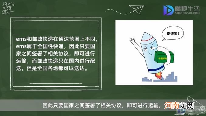 ems和邮政快递有什么关系