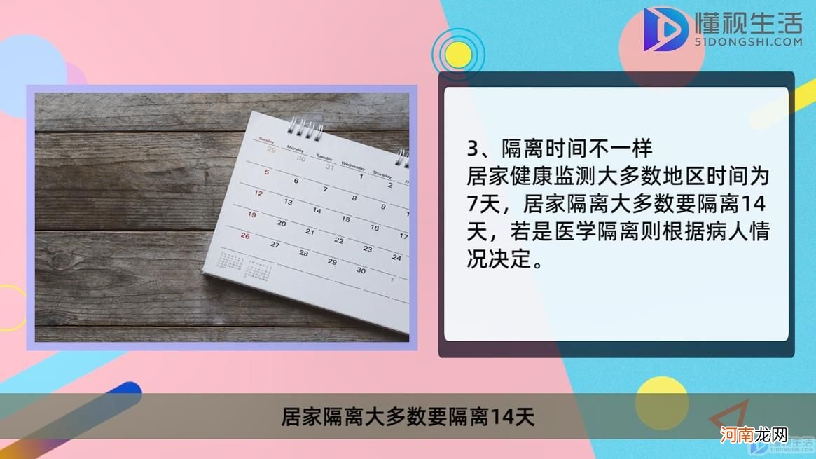 居家健康监测和居家隔离的区别