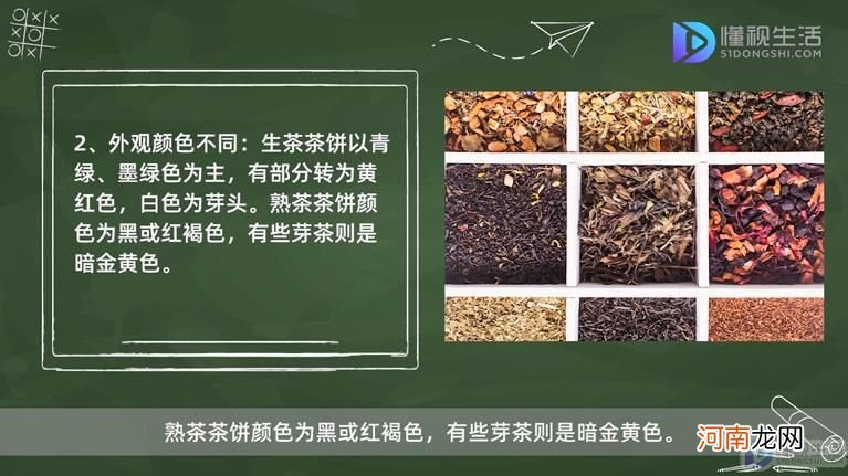 生茶和熟茶的区别