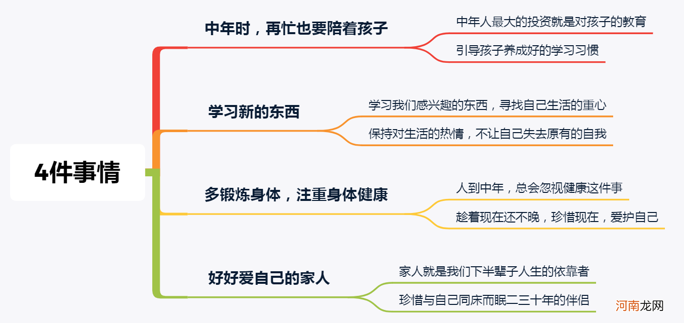 格局高的人，在步入中年之后，会开始做这4件事