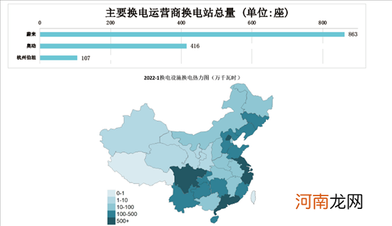 充电联盟：截止1月我国充电桩保有量273.1万