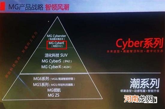 今年欧洲首发 名爵全新轿车谍照曝光