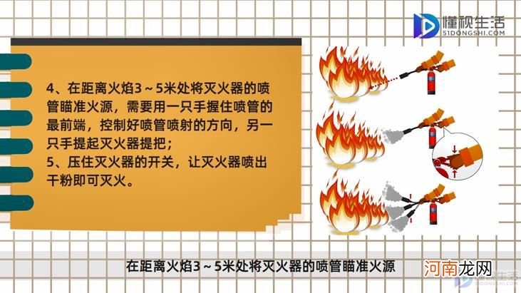 手提式干粉灭火器的使用方法和注意事项