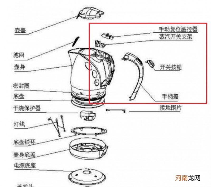 为什么电水壶烧开了以后不跳闸 烧水壶不跳闸怎么回事