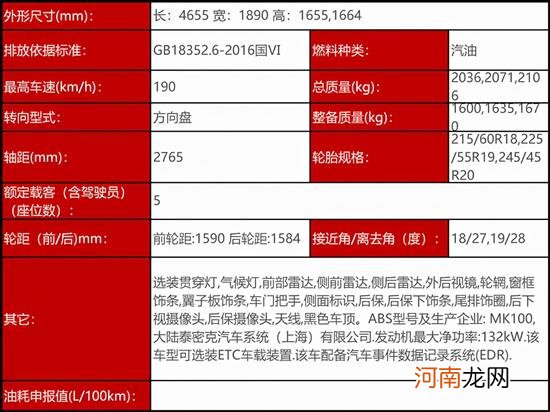 将于北京车展首发 第三代荣威RX5实车曝光