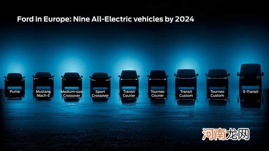 7款全新纯电动车 福特发布未来电气化战略