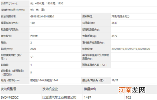 气场十足 比亚迪护卫舰07申报图曝光