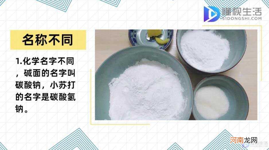 小苏打和食用碱有什么区别