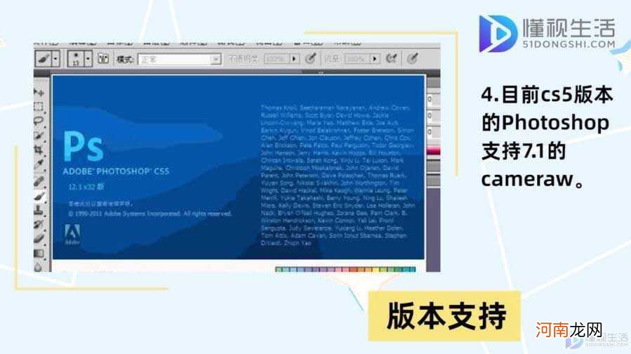 cr2是什么格式