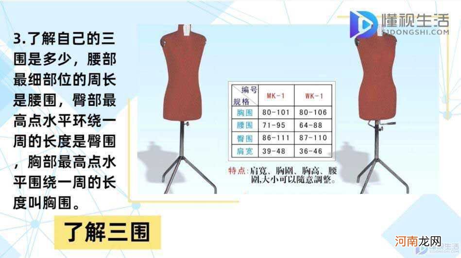 买衣服怎么看尺码