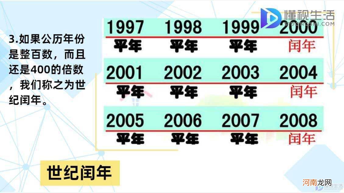 闰年2月有多少天