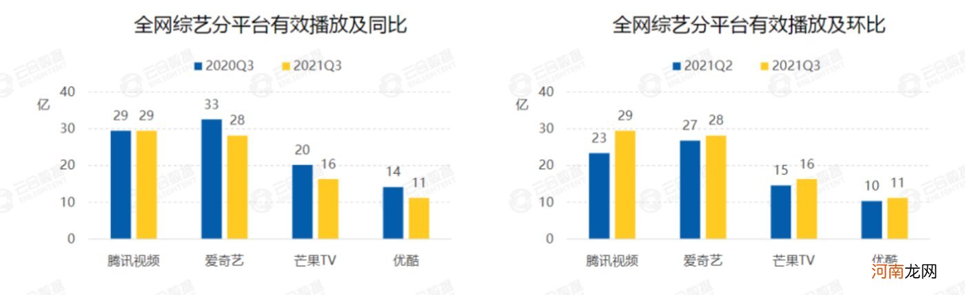 “再见”选秀，新综“披荆斩棘”