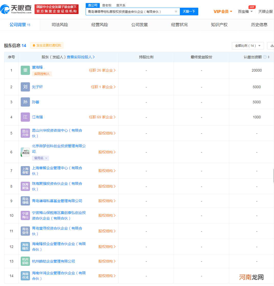 薇娅老公参股成立私募股权投资基金合伙企业