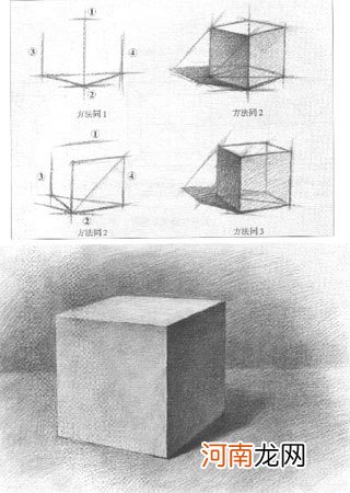 素描正方体的起想步骤