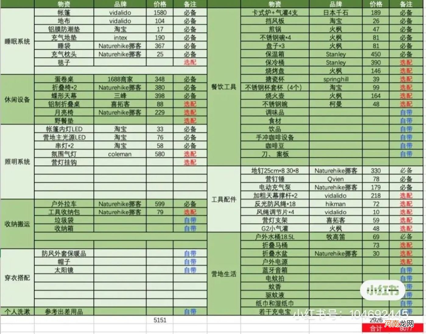 爆火的“拆迁式露营”有多野？