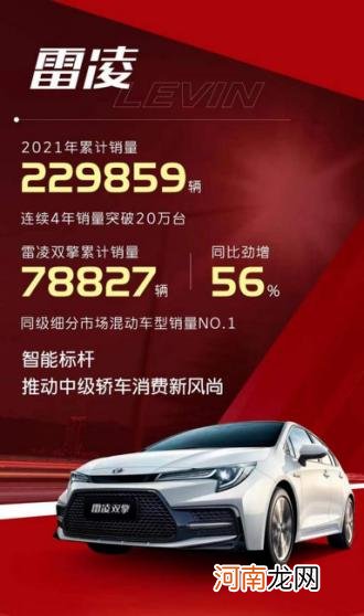 雷凌双擎2021年销量78827台 同比增长56%