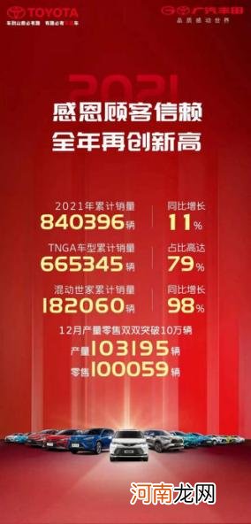 雷凌双擎2021年销量78827台 同比增长56%