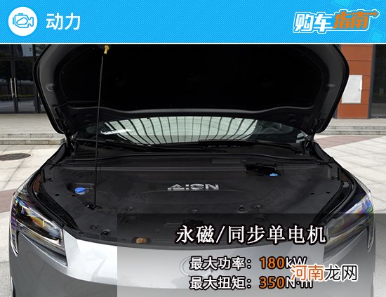 推荐80 智尊版 广汽AION LX Plus购车指南