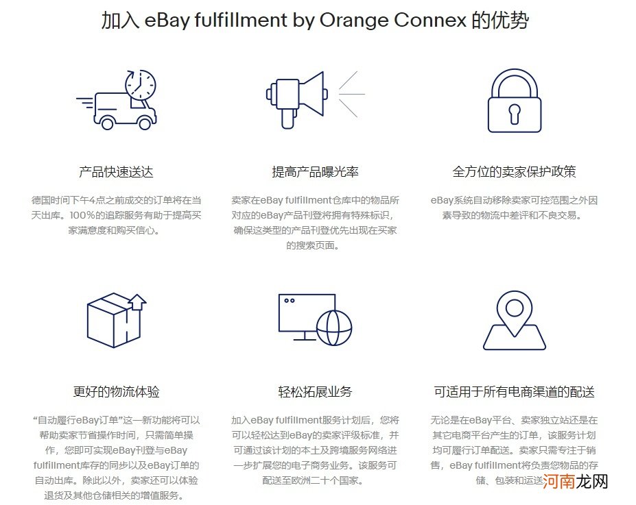 eBay Fulfillment澳大利亚仓正式启动