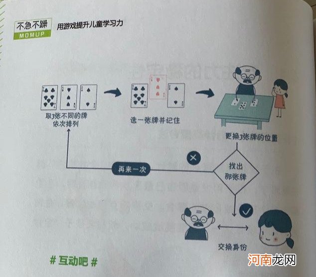 孩子很聪明，就是不专心？聪明是“王婆卖瓜”，专注力才是起跑线