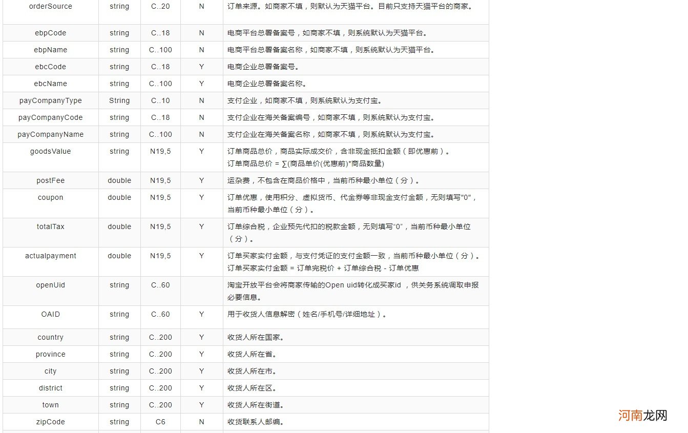 天猫国际升级商家跨境零售进口通关方案