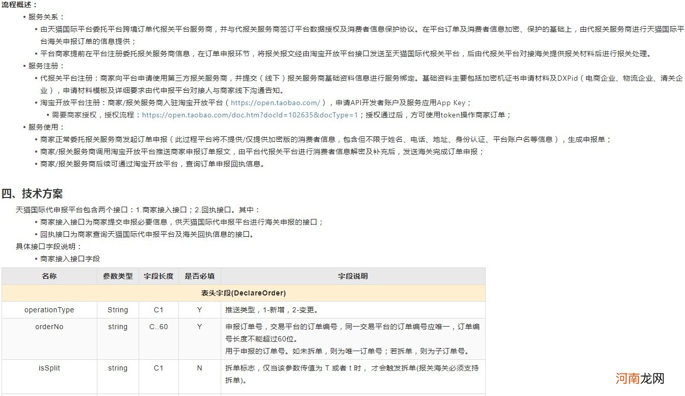 天猫国际升级商家跨境零售进口通关方案