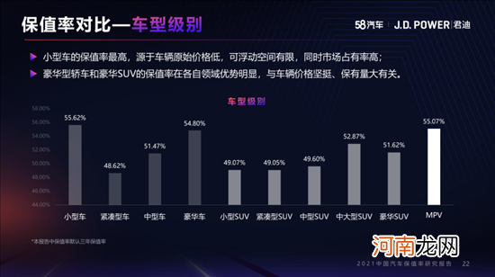 超百万车主青睐 XR-V如何做到常年霸榜