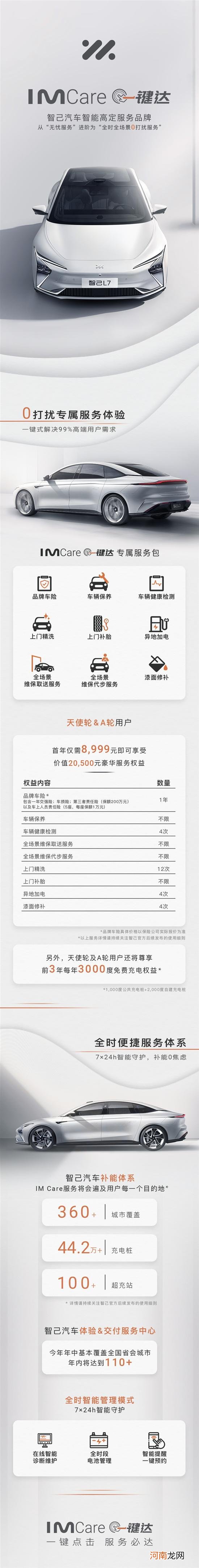 智己智能高定服务品牌IM Care一键达发布