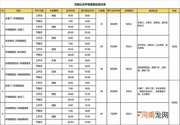 北京推出直达环球度假区的定制公交