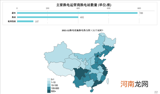 充电联盟：2021年我国充电设施建设93.6万台