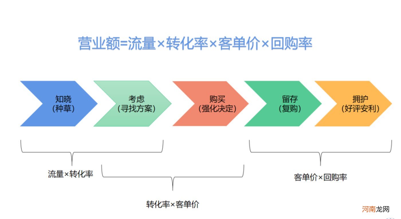 “外链”打通后的流量重塑：谁在害怕，谁在窃喜？