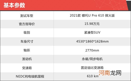 2021款哪吒U Pro新车商品性评价