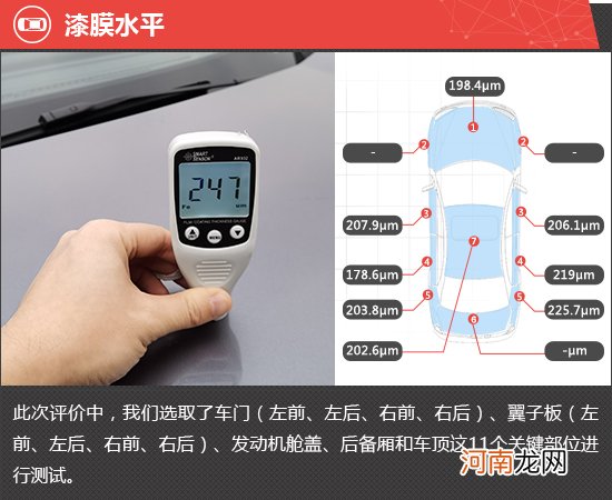 2021款哪吒U Pro新车商品性评价