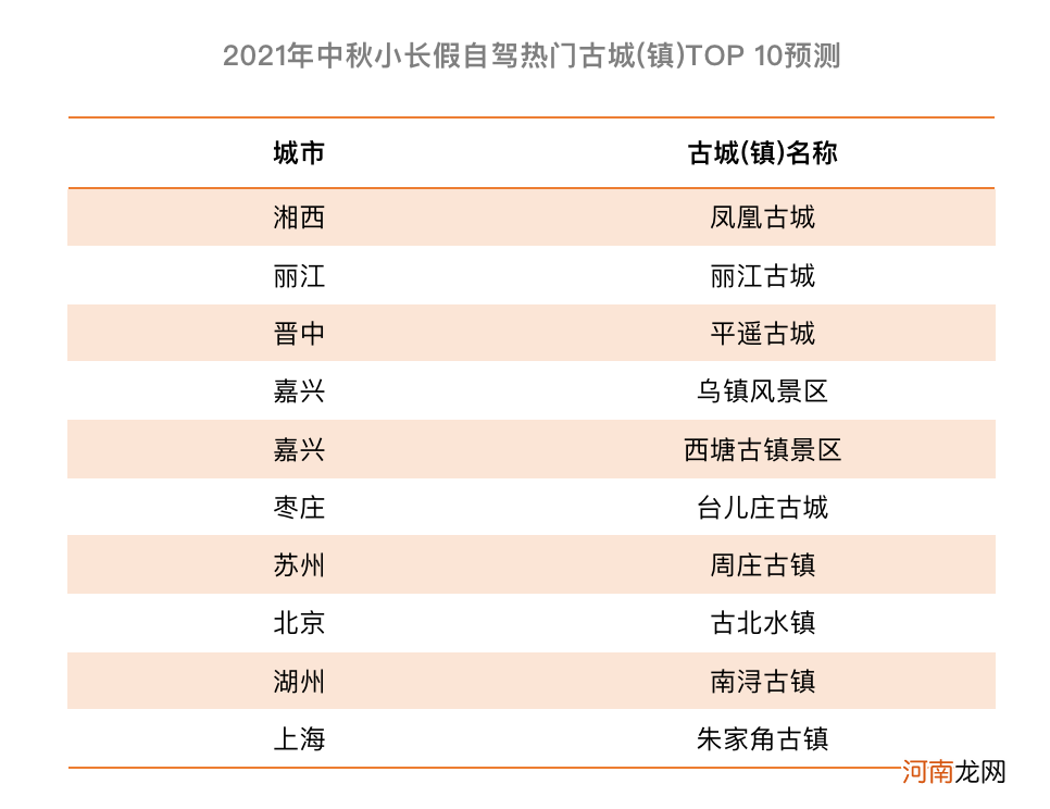 公安部交通管理局指导发布《2021中秋小长假安全畅行指南》