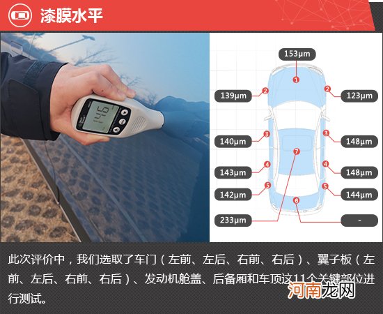 2021款威马W6新车商品性评价