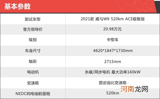 2021款威马W6新车商品性评价