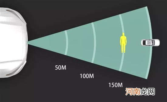 艾睿光电IR-Pilot红外热成像新方案亮相