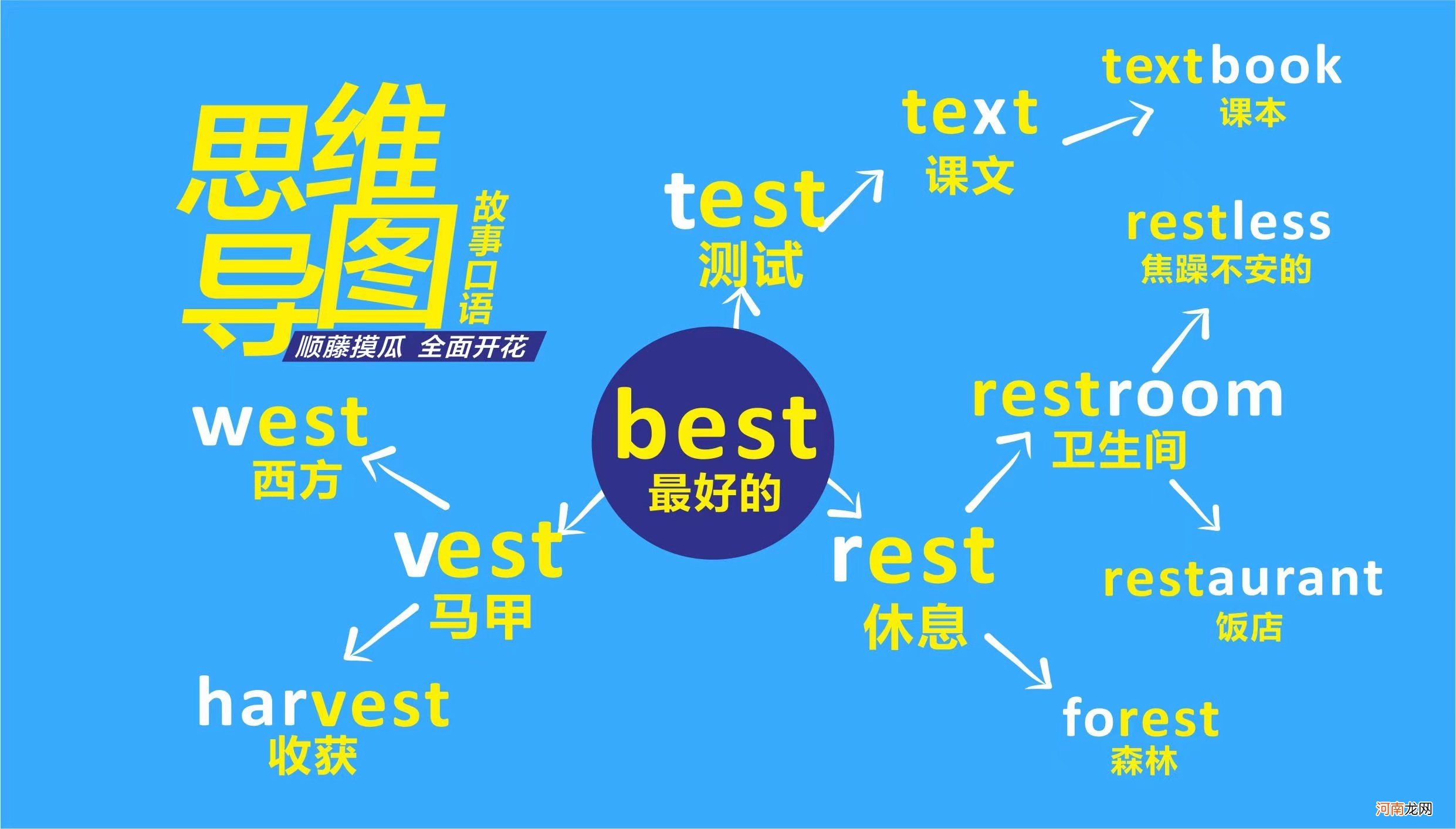 家长经常说这四句话，孩子不再叛逆，并且会越来越优秀！