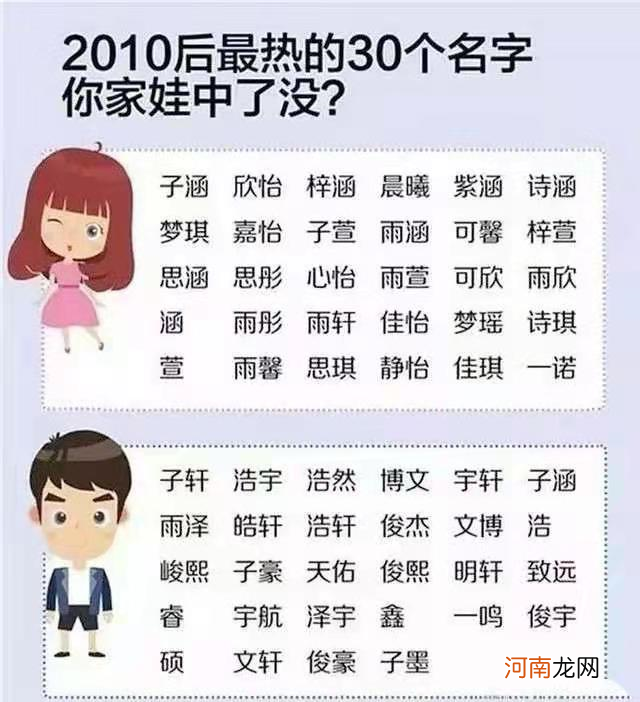 给小孩取名是要好听一点，还是独特一点呢？取名的“五可两不可”