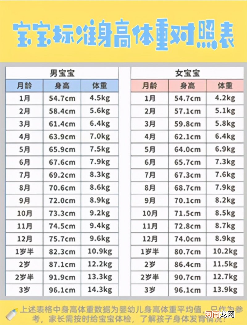 宝宝“能喝是福”？婴儿的胃比想象中小，别“撑坏”他的肚皮