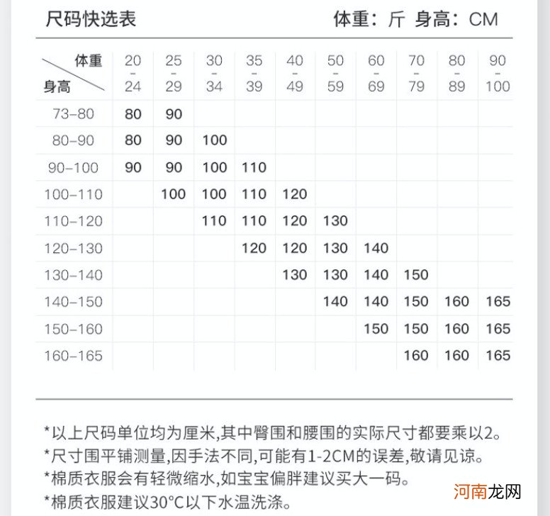 到了这个年龄就该给孩子穿内裤 宝宝多大需要穿内裤