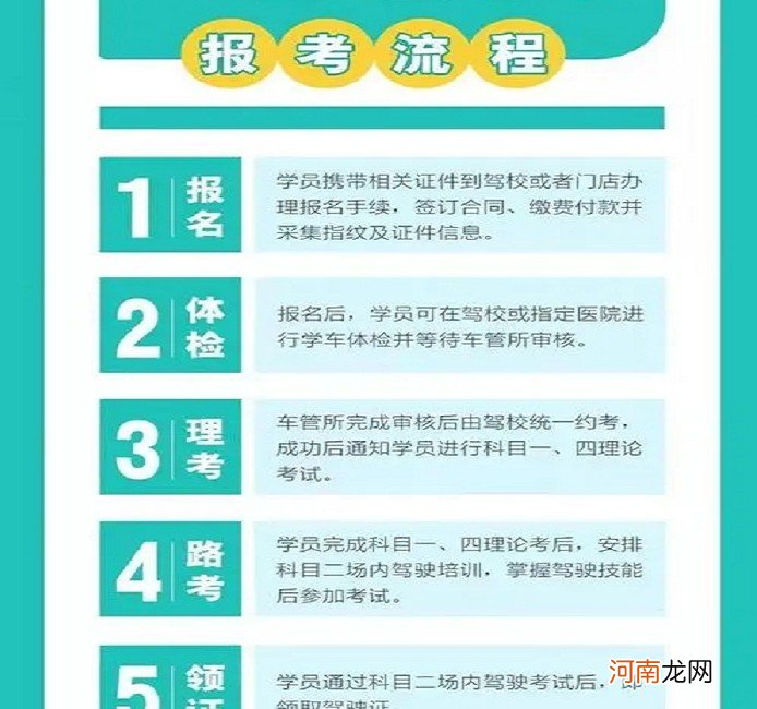 该怎么考电摩电动三轮车驾照 电动三轮车考什么驾照