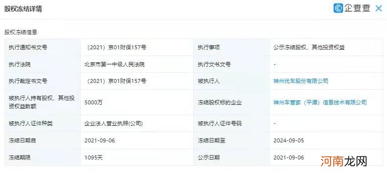 神州优车5000万股权被冻结