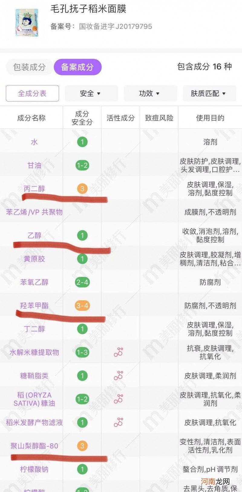 面膜篇排雷 羟苯甲酯护肤品孕妇可用吗