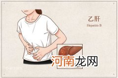 乙肝大三阳和小三阳的区别 乙肝大、小三阳的区别