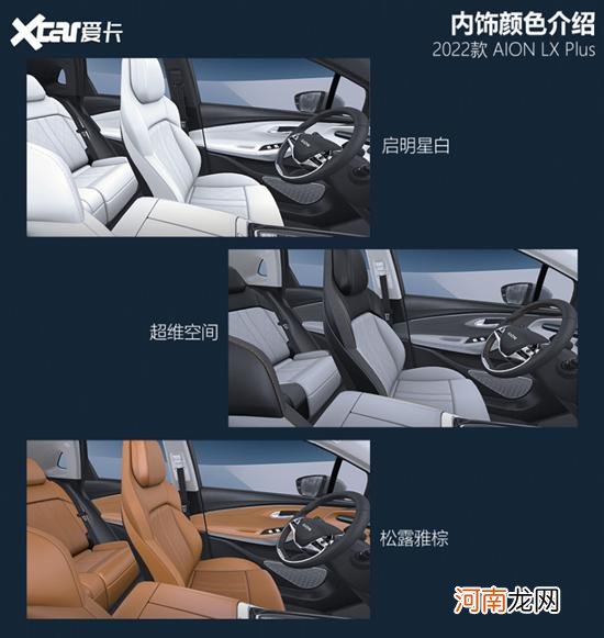 AION LX Plus购车手册 推荐80智尊版