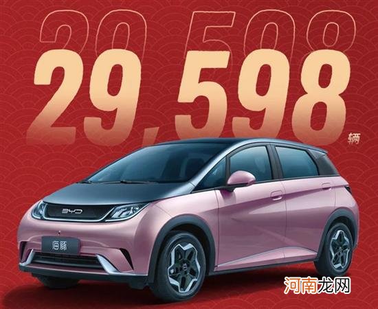 比亚迪2021全年乘用车销量超73万