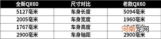 完全不把＂BBA＂放在眼里 为何国产比进口还贵