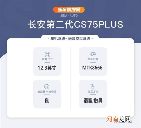 站在巨人肩膀上 体验长安第二代CS75PLUS